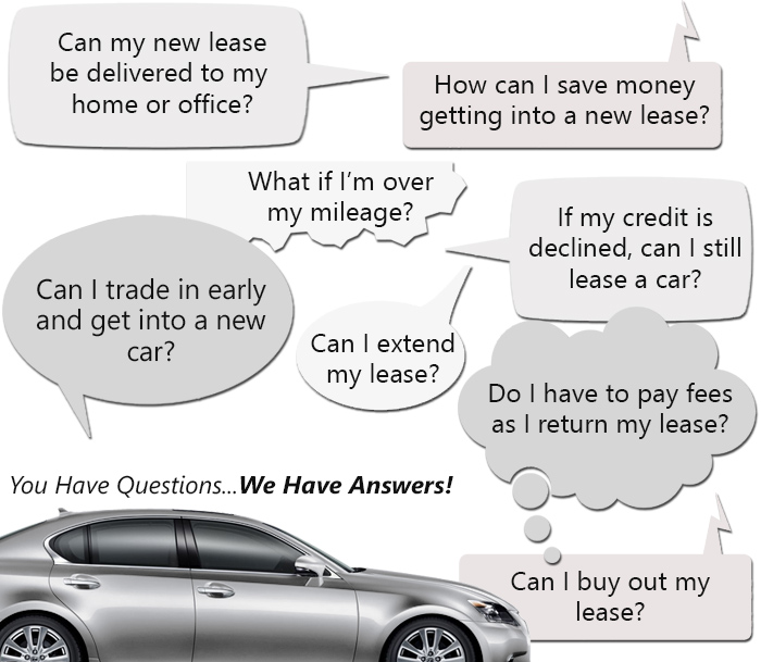 should i buy my leased car